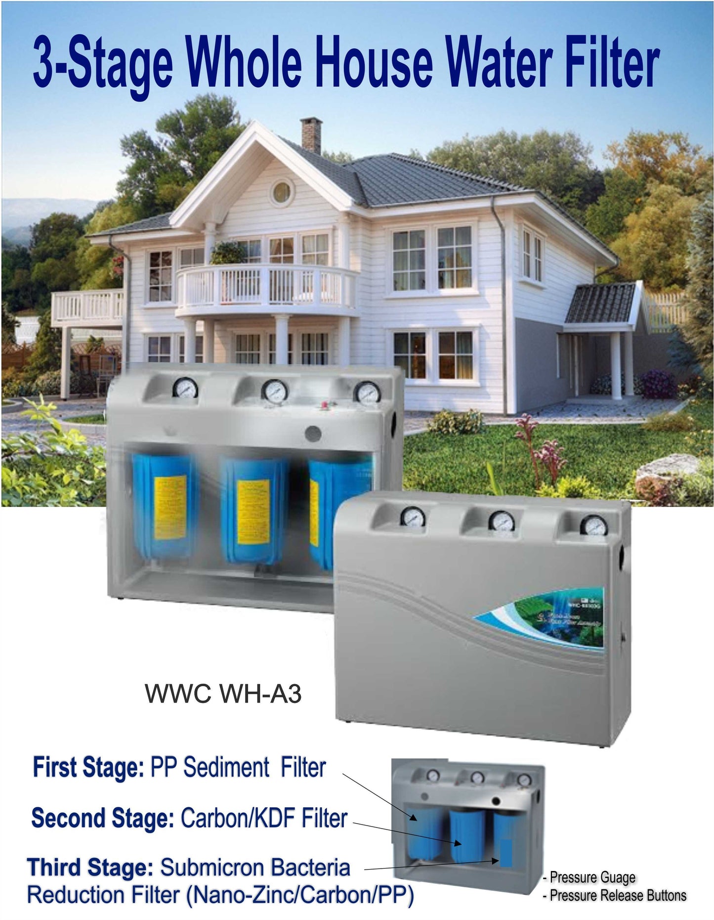 Aquanator 3-Stage Whole House Water Filter (Housing)