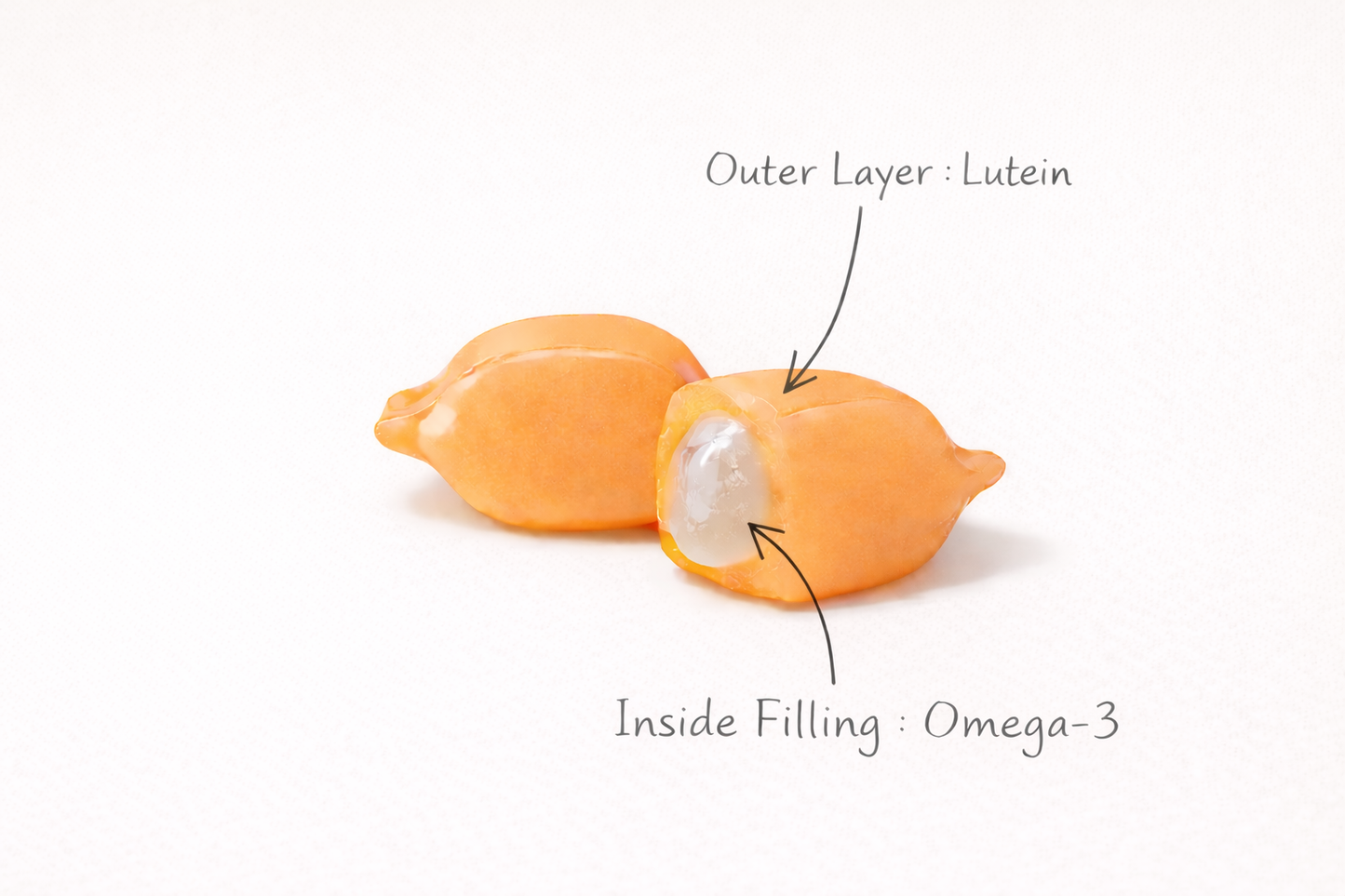 Lutein & Omega-3 Chewables