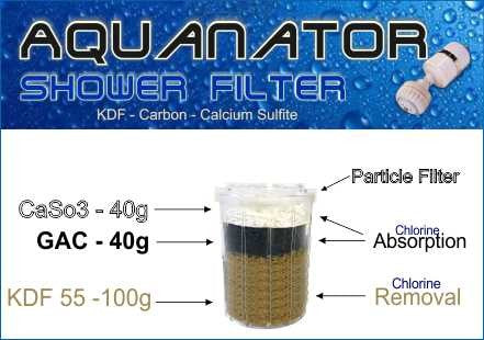 Aquanator Shower Filter