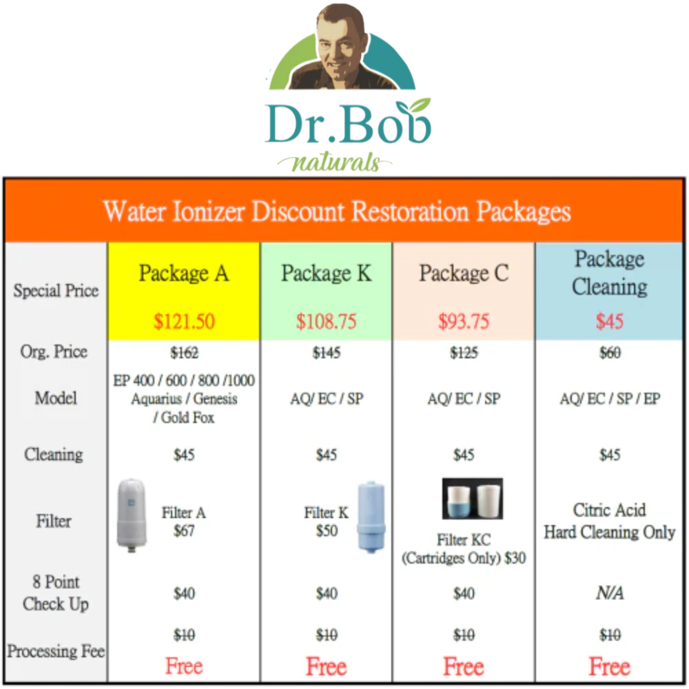 Water Ionizer Discount Restoration Package