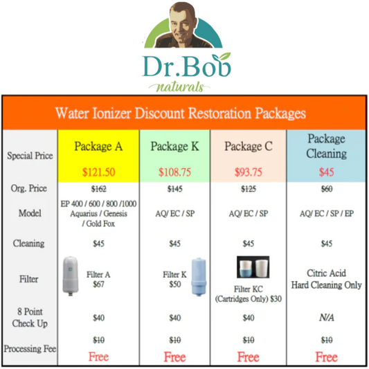 Water Ionizer Discount Restoration Package